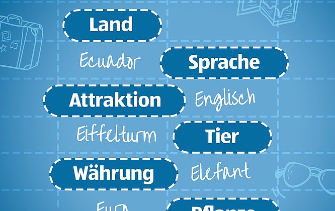 Hofer Reisen: Stadt, Land, Fluss