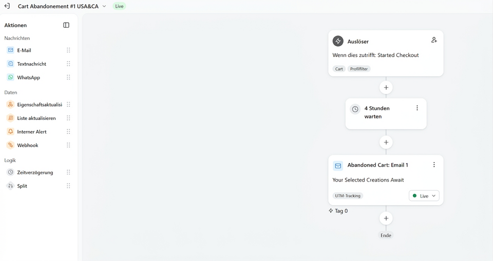 Screenshot Klaviyo: Abandoned Cart Flow