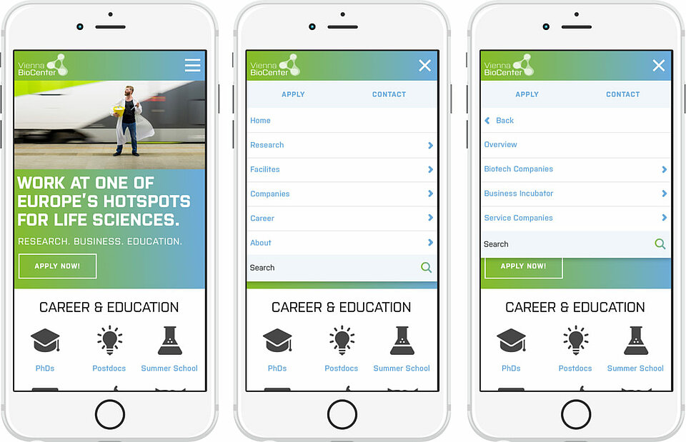 Mobile First - Handyscreens