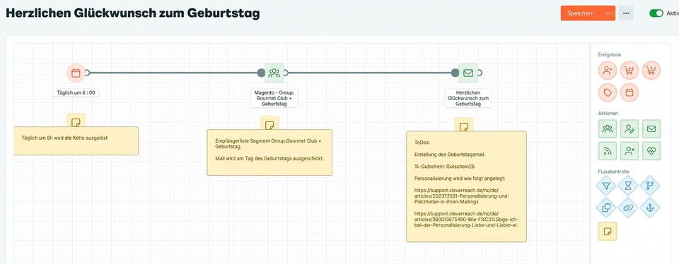 Screenshot CleverReach: Automation Geburtstagsmail.