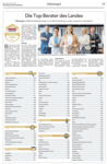 "Top Berater des Landes" Artikel im Kurier am 9.4.2026