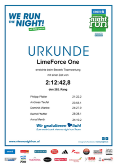 Urkunde 2023 Zeit: 2:12:42