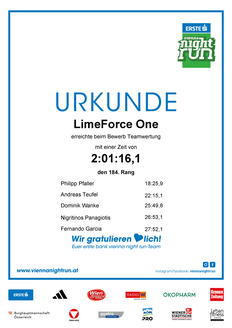 Urkunde 2024 Zeit: 2:01:16