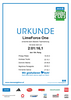 Urkunde Team LimeForce 1: 184. Rang beim Vienna Night Run 2024