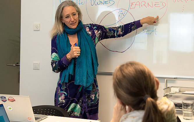 Frau präsentiert in einem modernen Besprechungsraum an einem Whiteboard ein Marketing-Diagramm zu „Owned“ und „Earned Media“, während eine Kollegin aufmerksam zuhört; auf dem Tisch liegen Laptops und Notizmaterial.