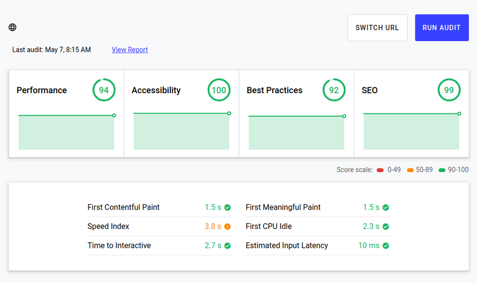 Lighthouse Report