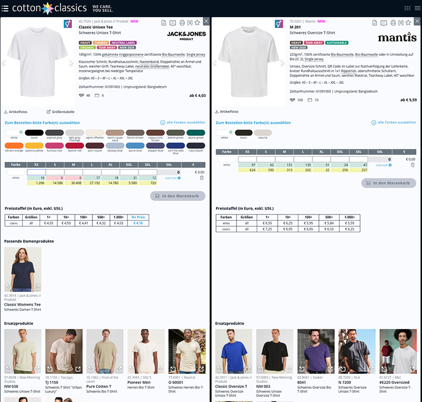 Duo-Ansicht des jeweils passenden Damen- und Herren-Styles eines Produkts.